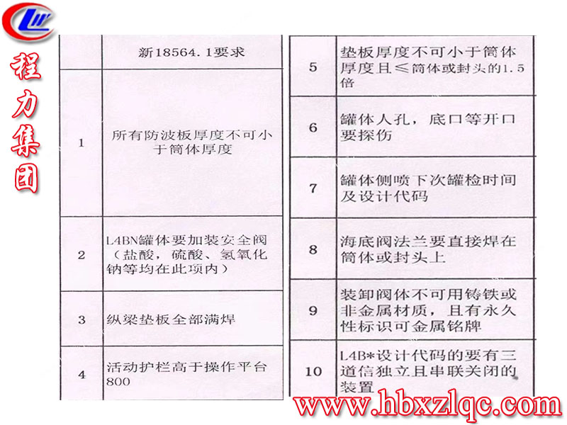 程力專用汽車股份有限公司